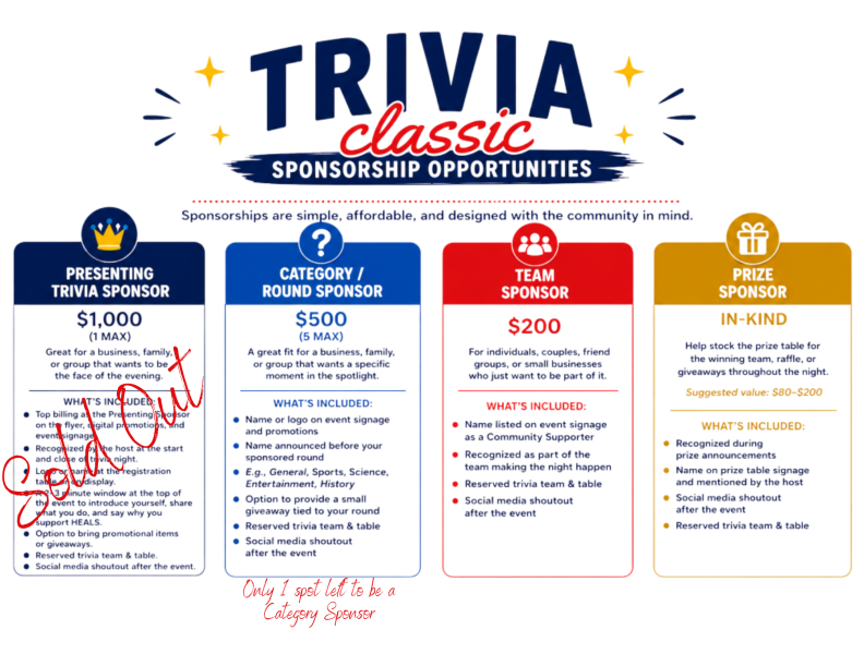 HEALS Trivia Classic Sponsorship (1)